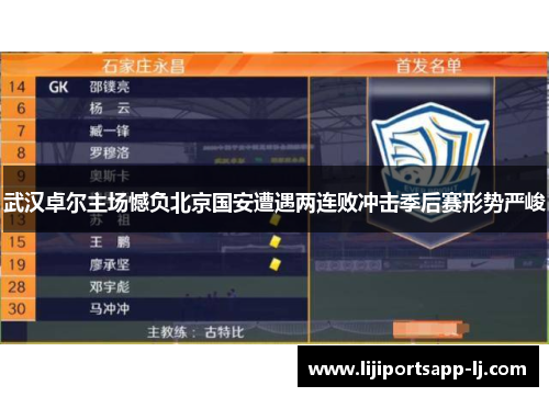 武汉卓尔主场憾负北京国安遭遇两连败冲击季后赛形势严峻