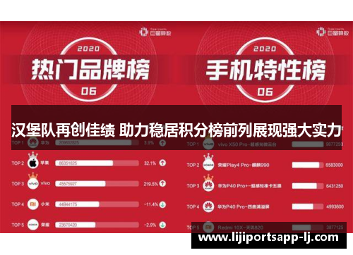 汉堡队再创佳绩 助力稳居积分榜前列展现强大实力